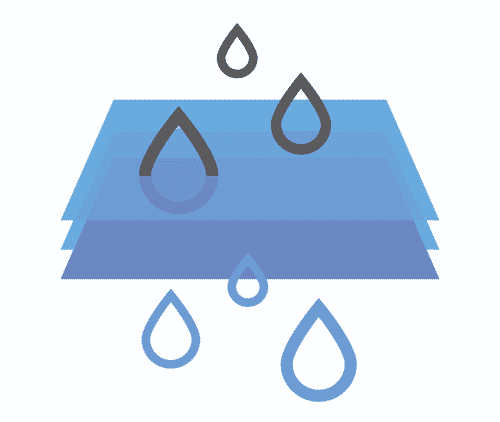 commercial water softener
