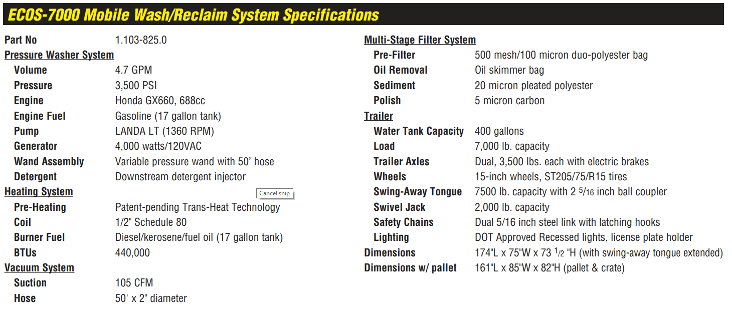 landa ecos specs