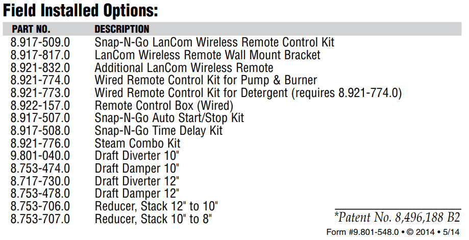 landa eng options